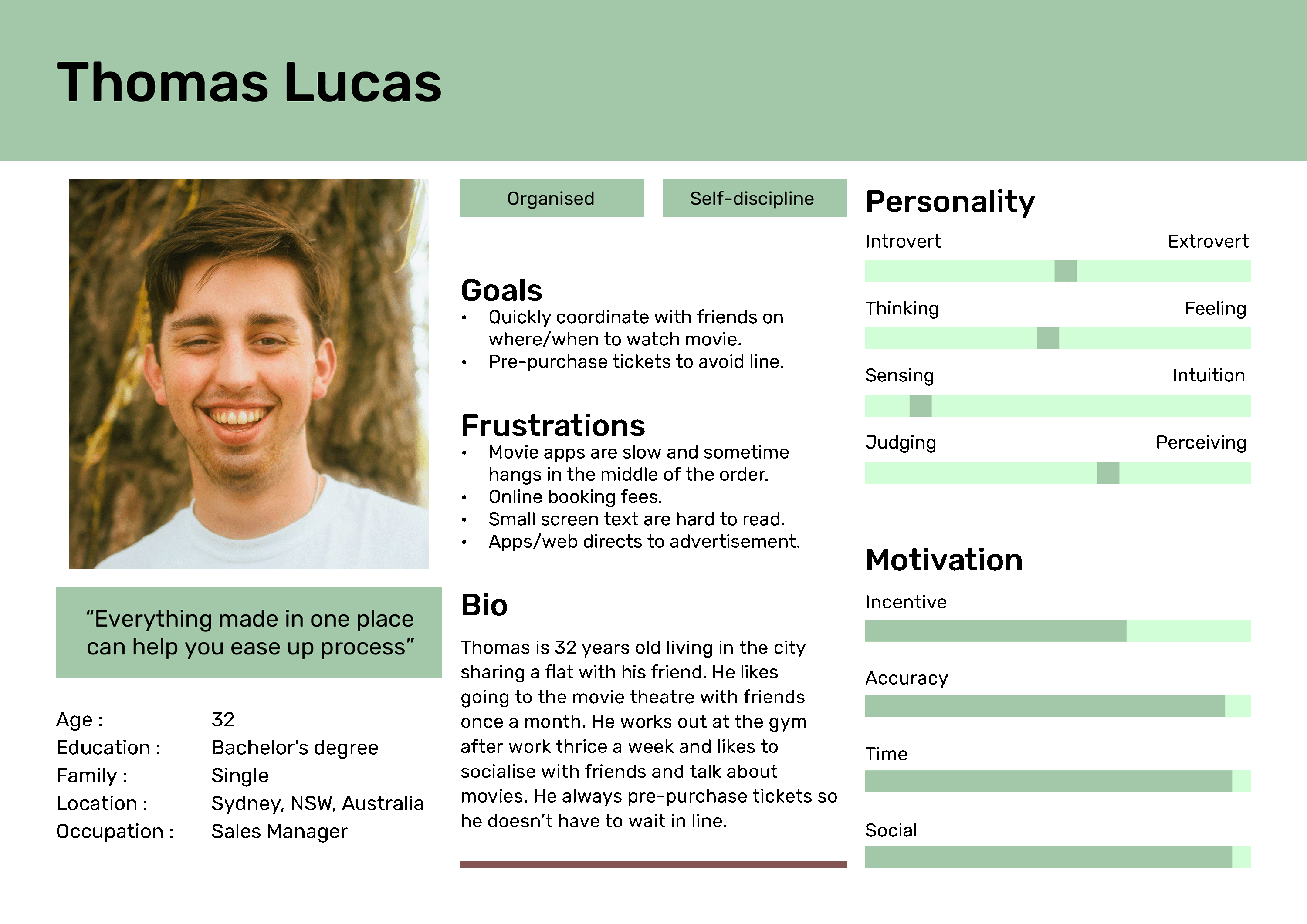 Picture of persona of Thomas