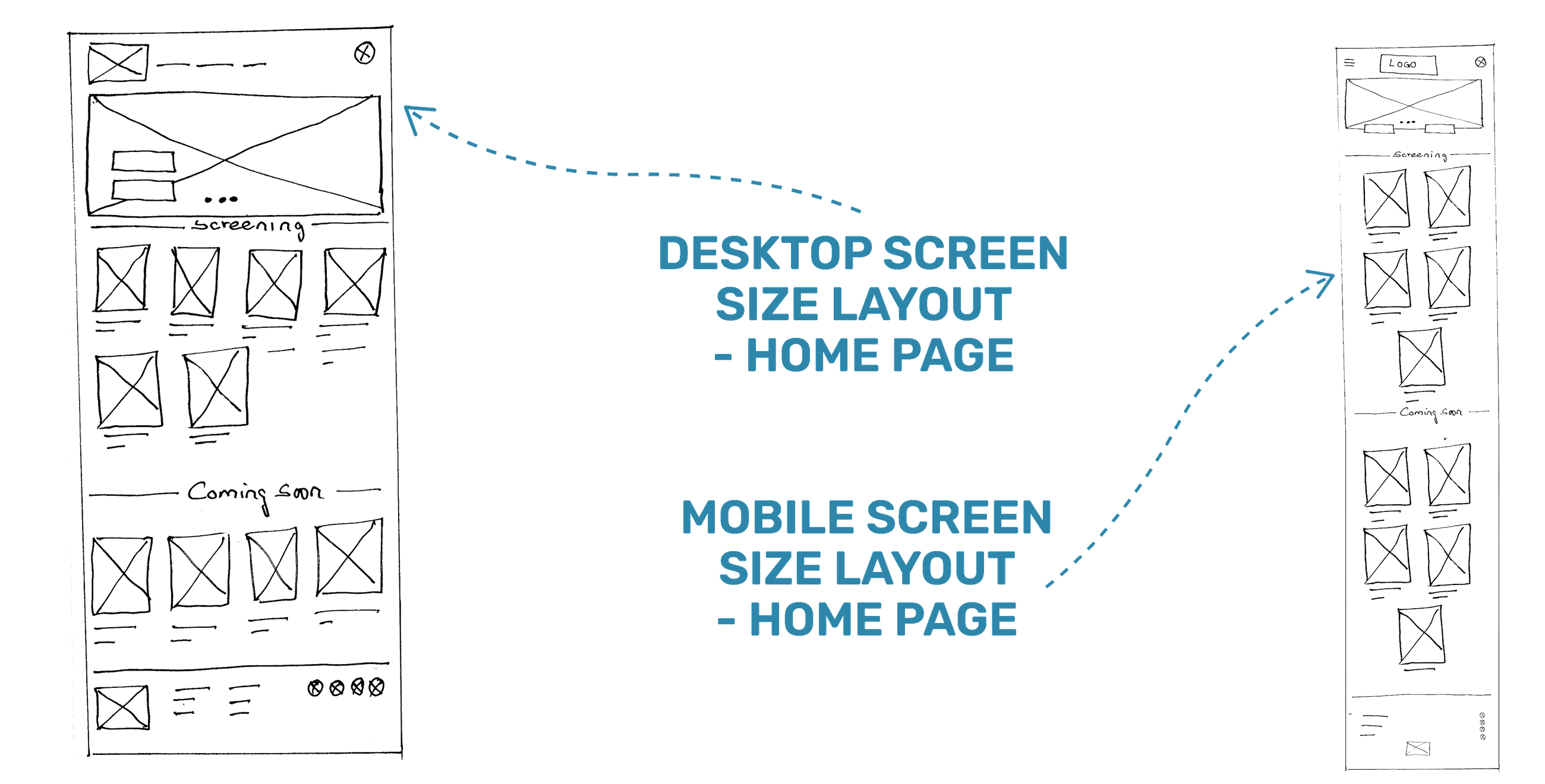 Picture of different screen size layout for Home page (Desktop and mobile screen size)