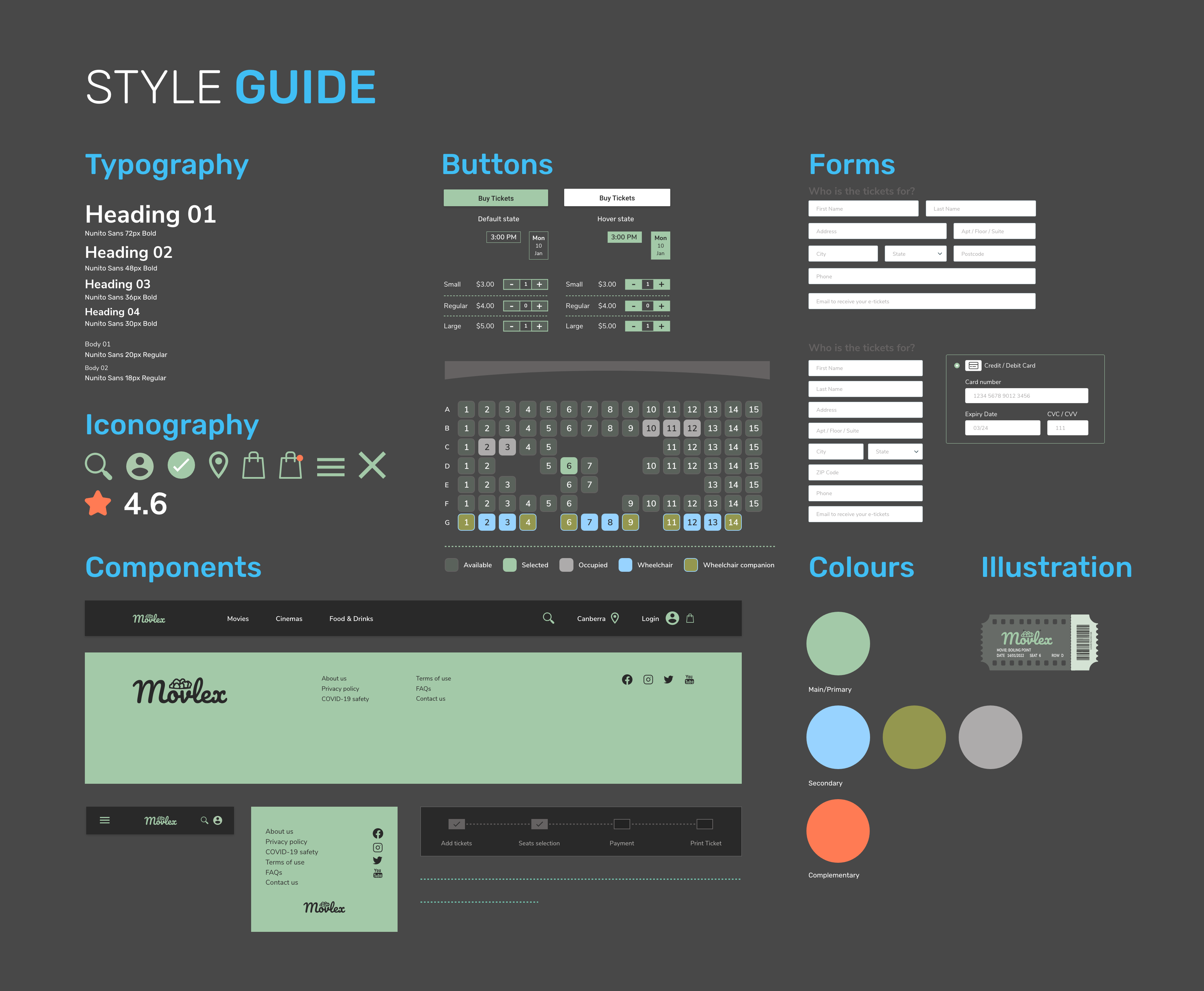 Picture of style guide consisting of different type sizes, colours, icons, components, buttons and forms